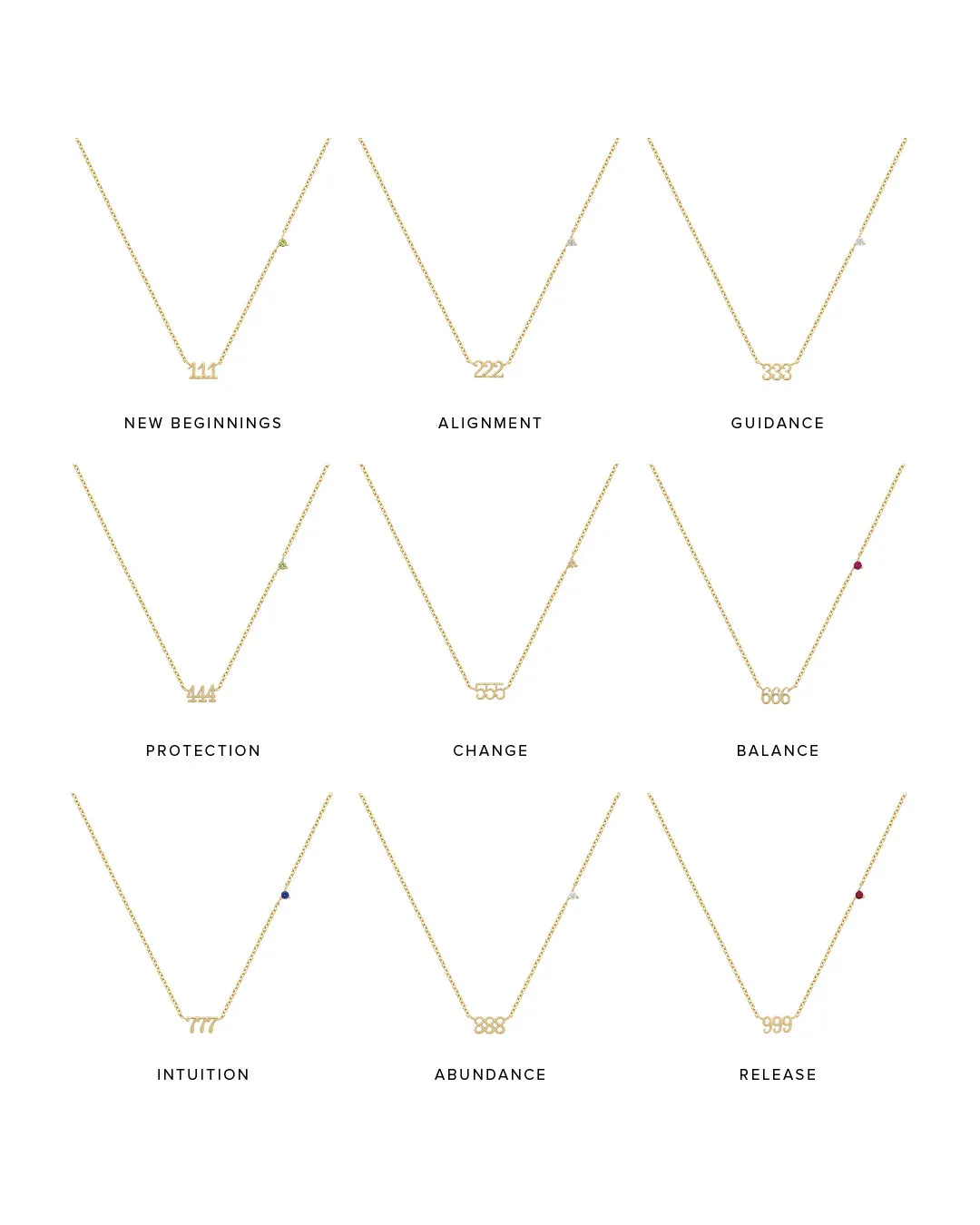 888 Angel Number Choker